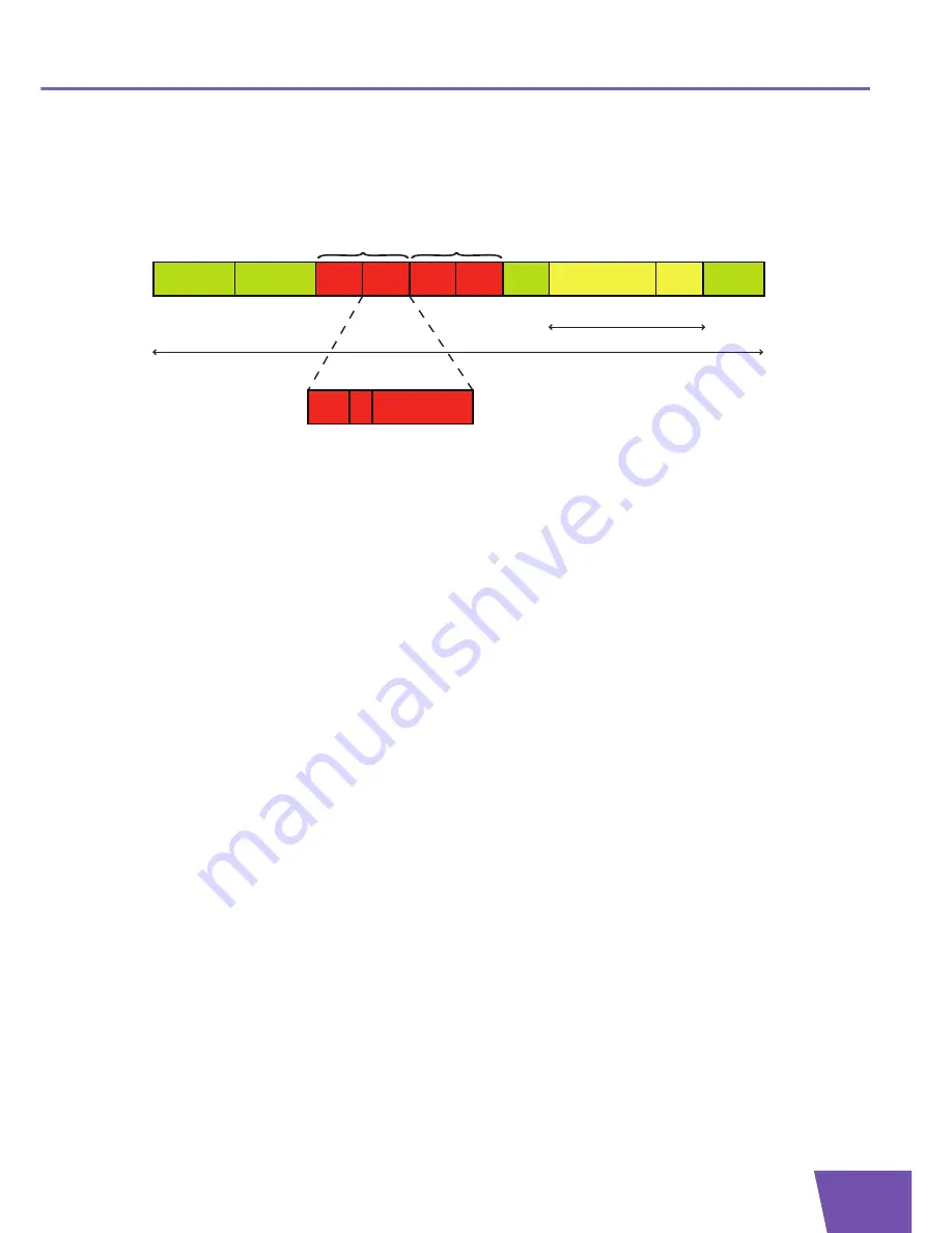 THOMSON R7.4 Configuration Manual Download Page 13