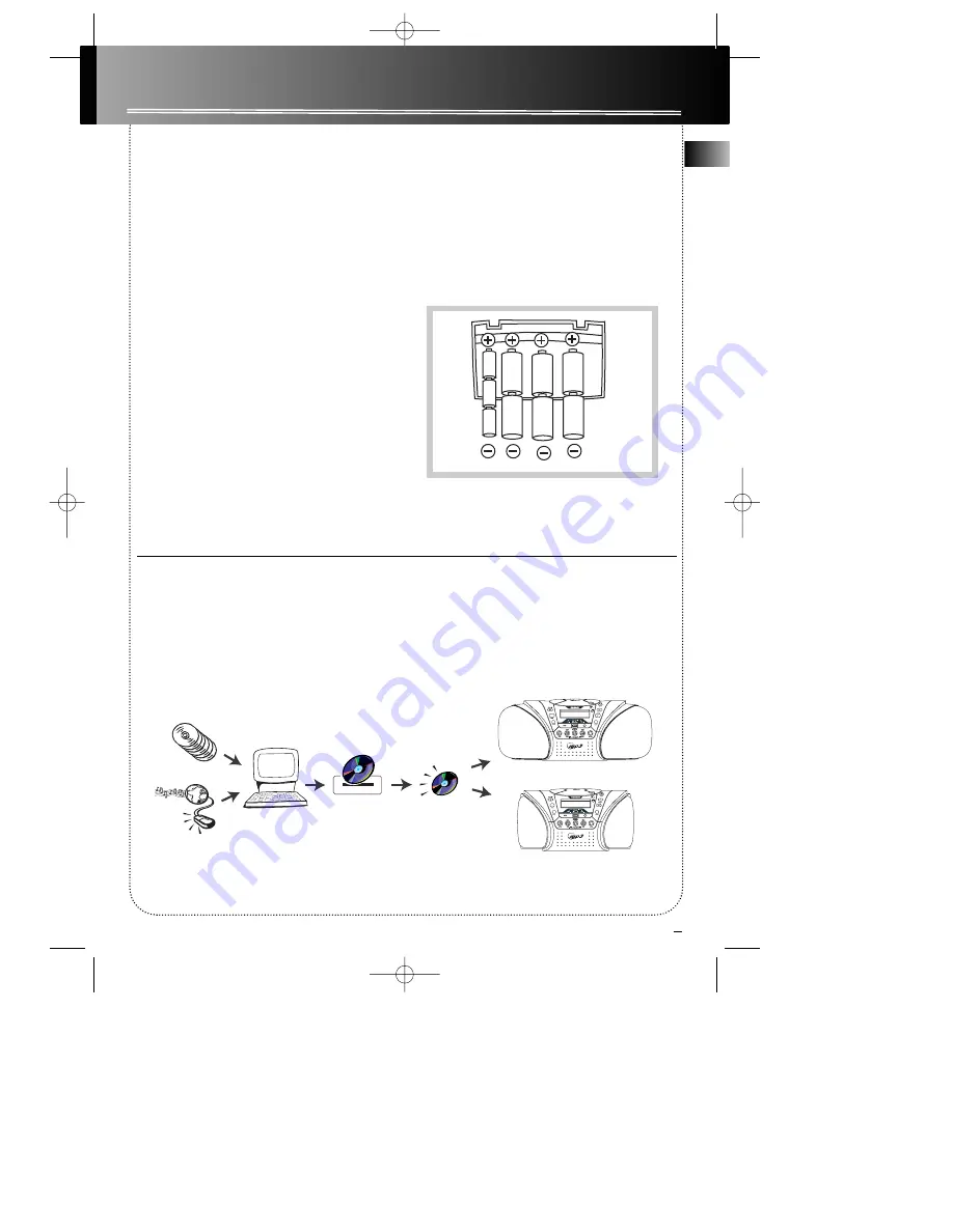 THOMSON RCD128 Скачать руководство пользователя страница 7