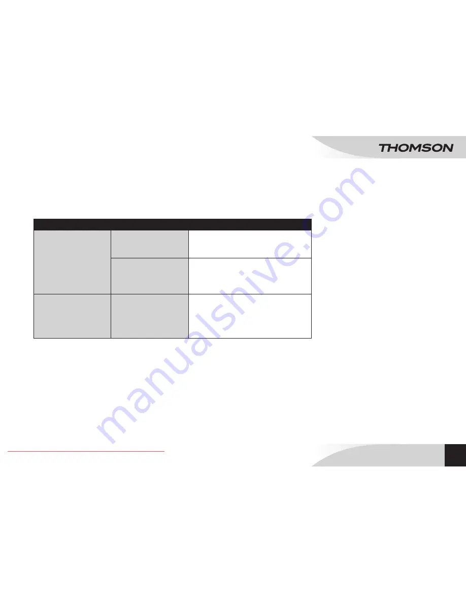 THOMSON RCD203U User Manual Download Page 45