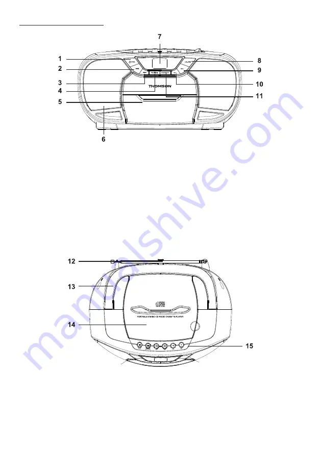 THOMSON RK101CD Скачать руководство пользователя страница 32