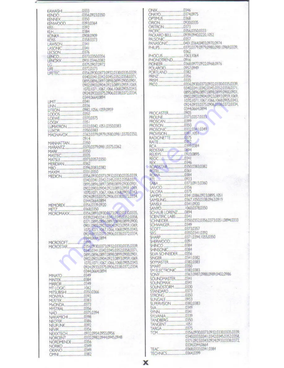 THOMSON ROC 3404 Скачать руководство пользователя страница 10