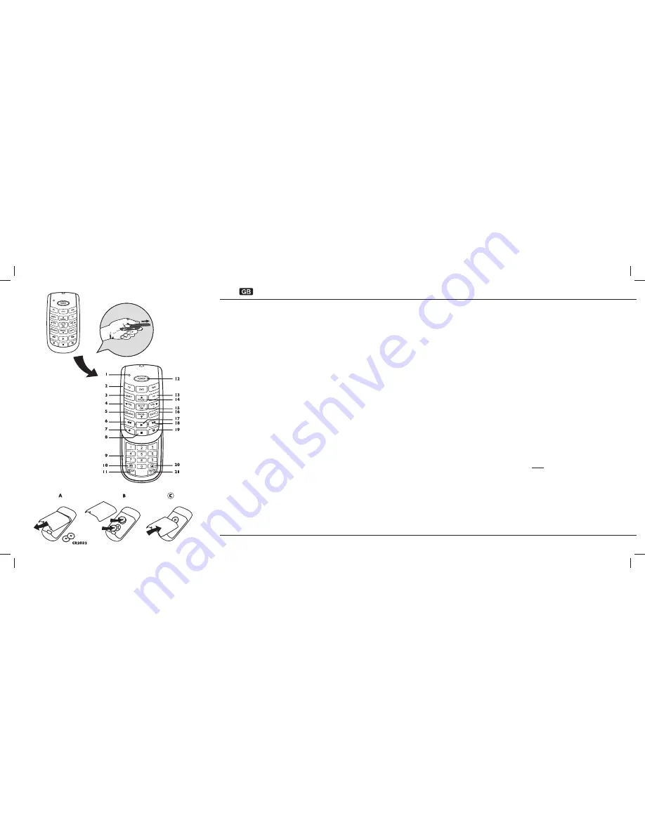 THOMSON ROC3205SE Operating Instructions Manual Download Page 2