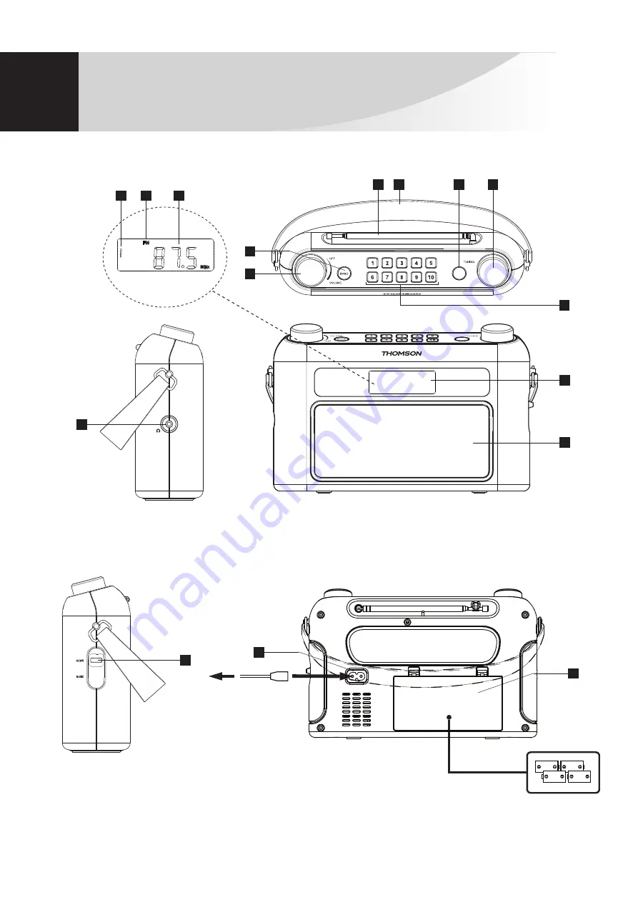 THOMSON RT440 Operating Instructions Manual Download Page 2