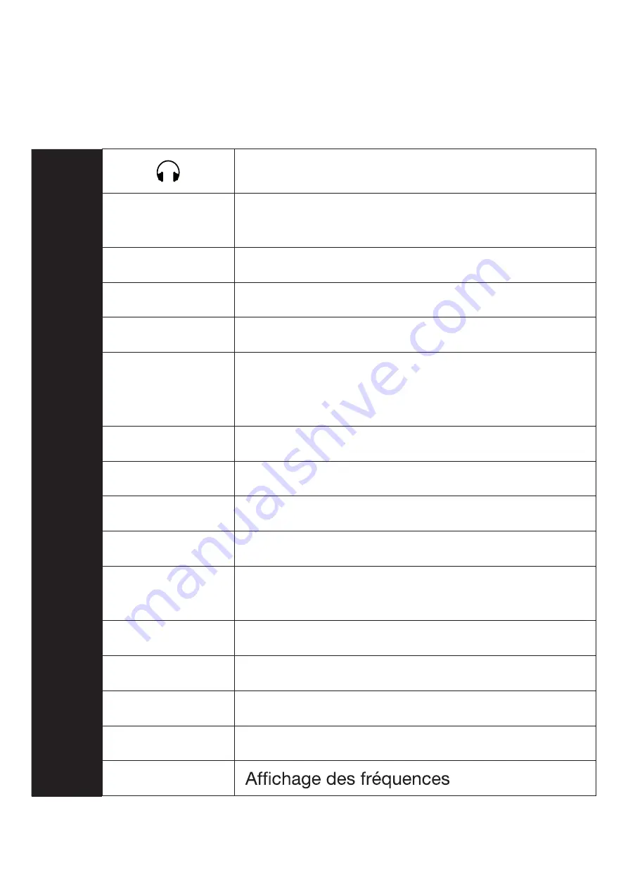 THOMSON RT440 Operating Instructions Manual Download Page 3