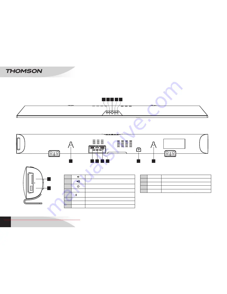 THOMSON SB220B Manual Download Page 26