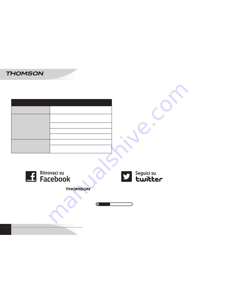 THOMSON SB220B Manual Download Page 52