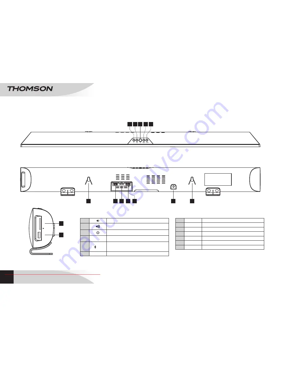 THOMSON SB220B Manual Download Page 56