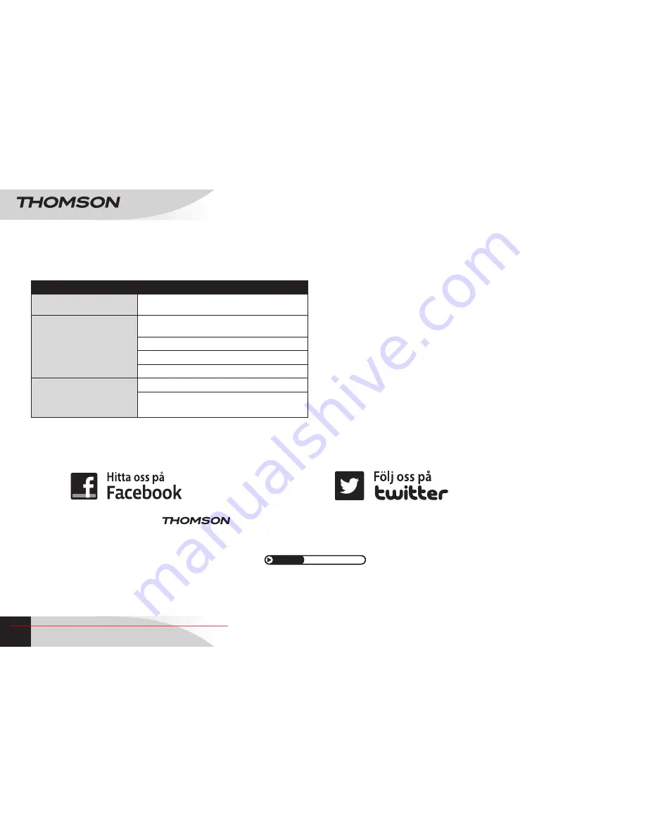 THOMSON SB220B Manual Download Page 72