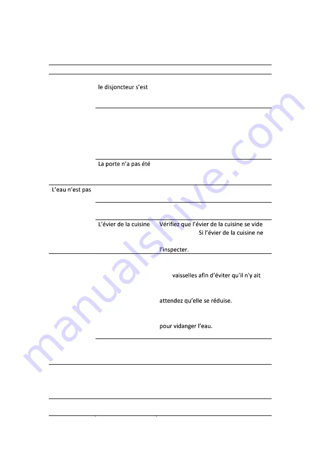 THOMSON silence Instruction Manual Download Page 31