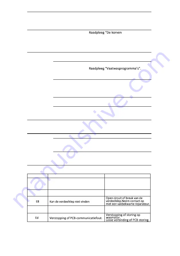 THOMSON silence Instruction Manual Download Page 93