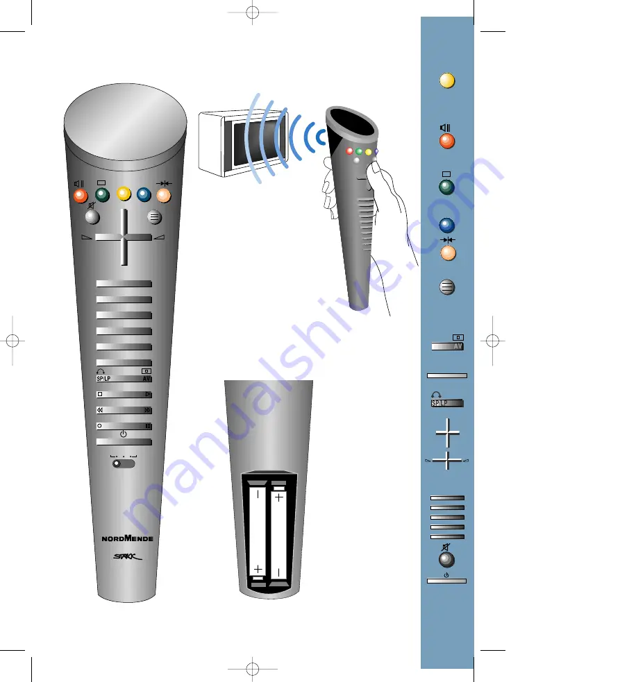 THOMSON Spectra SC 63 TH User Manual Download Page 2