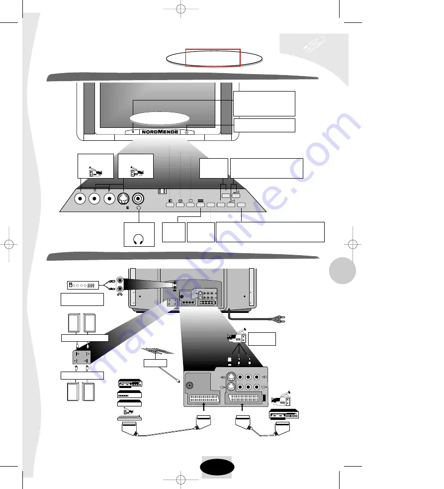 THOMSON Spectra SC 63 TH User Manual Download Page 5