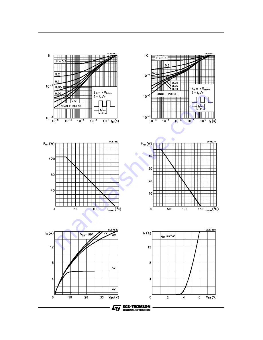 THOMSON STP6NA60 Applications Download Page 4