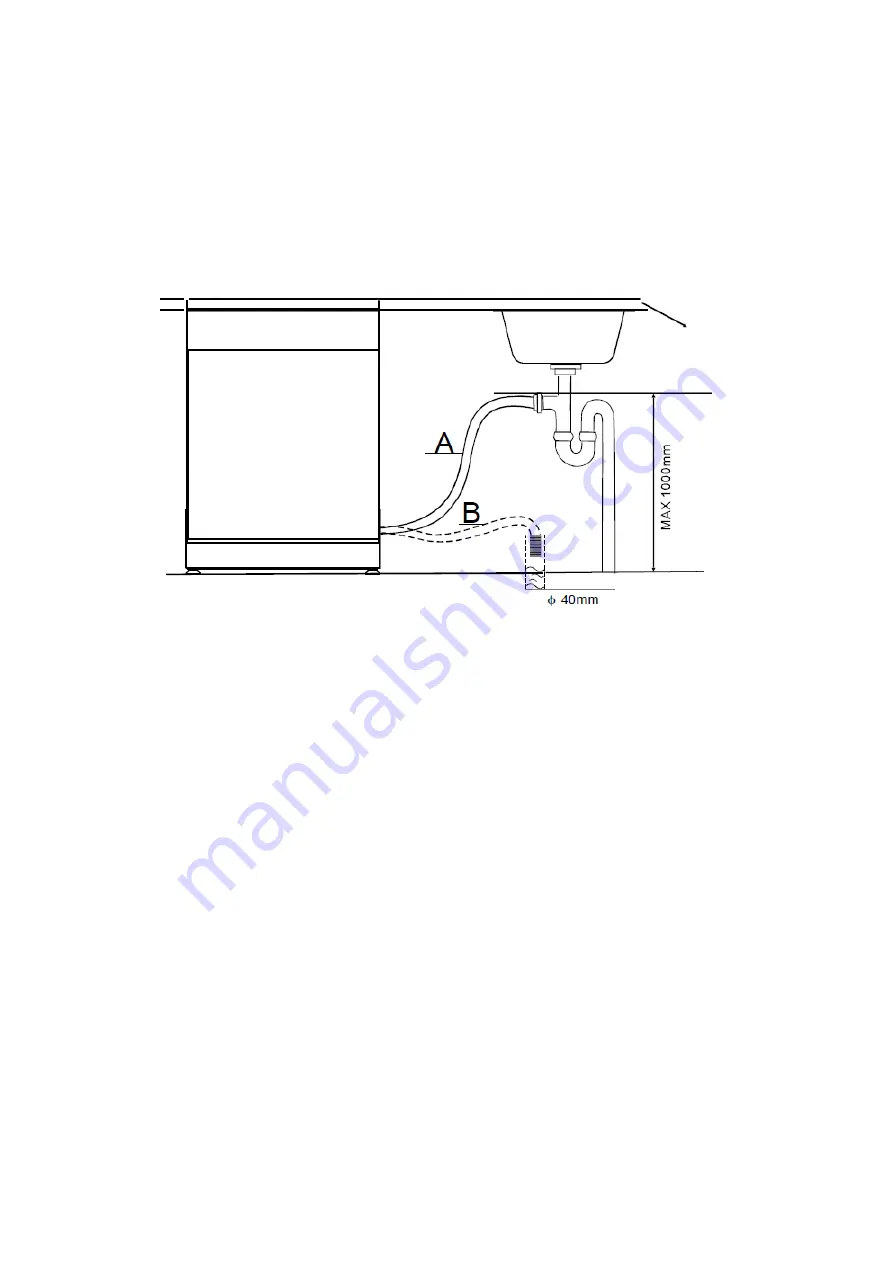 THOMSON TDW 1445 Operating Instructions Manual Download Page 8