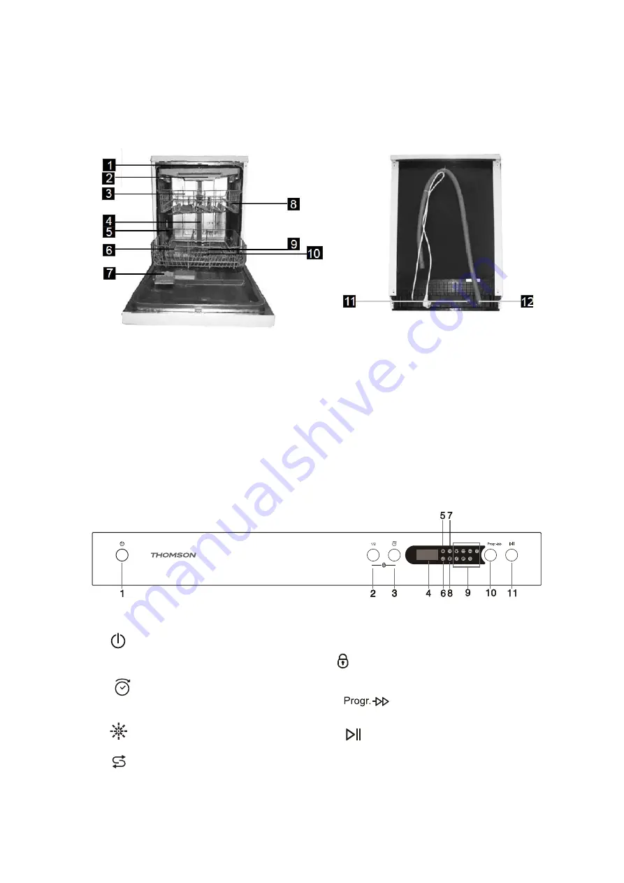 THOMSON TDW 1445 Скачать руководство пользователя страница 28