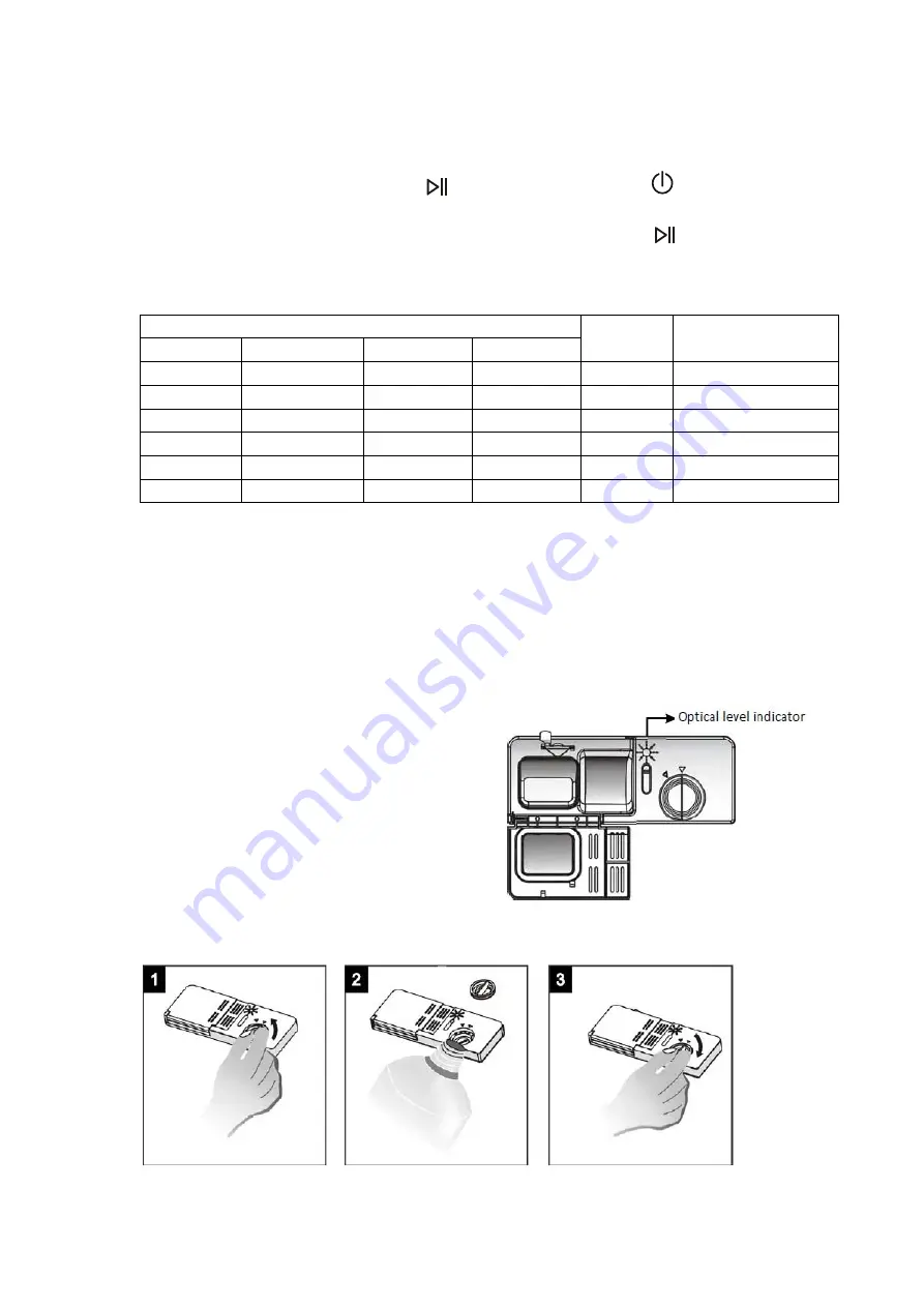 THOMSON TDW 1445 Operating Instructions Manual Download Page 36