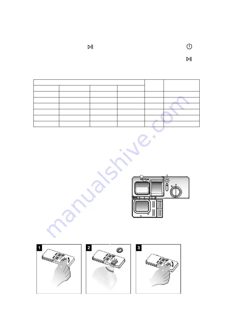 THOMSON TDW 1445 Operating Instructions Manual Download Page 58