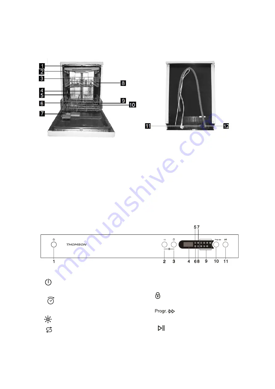 THOMSON TDW 1445 Operating Instructions Manual Download Page 94