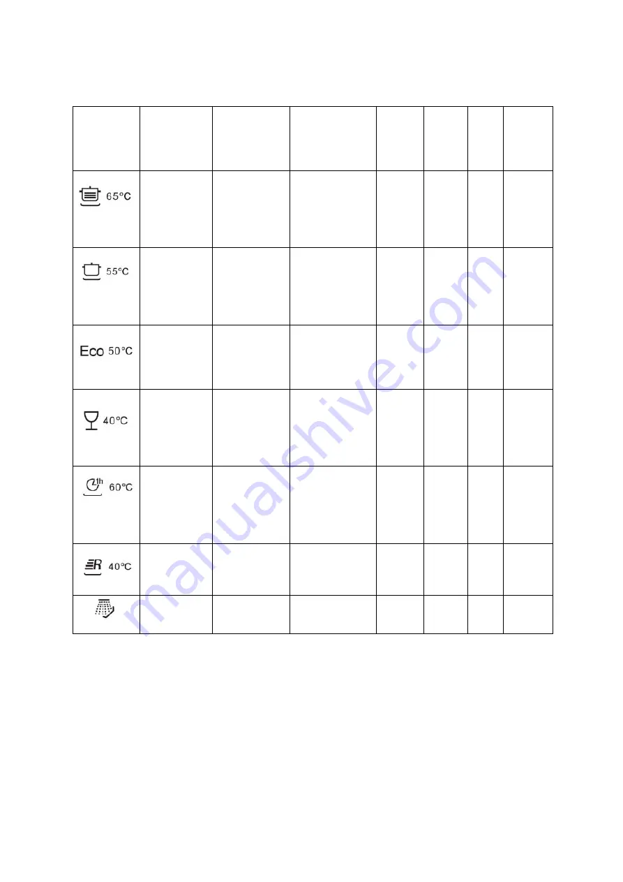 THOMSON TDW 1445 Operating Instructions Manual Download Page 104