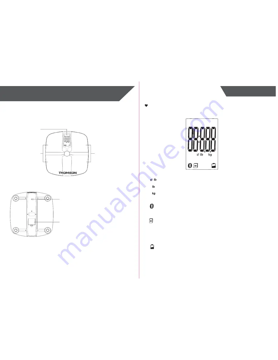 THOMSON TGBF1257 User Manual Download Page 2