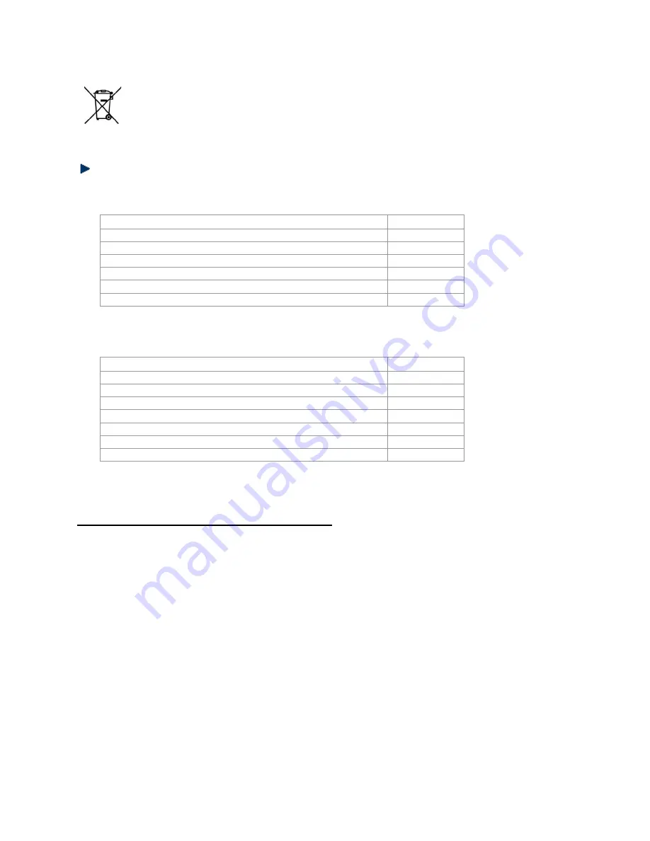 THOMSON TH-103D2BK User Manual Download Page 7