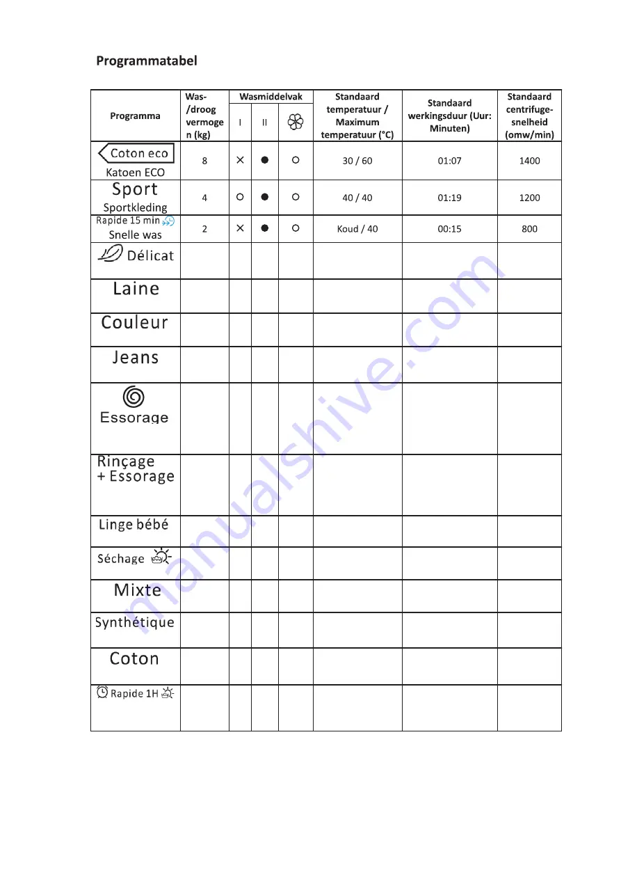 THOMSON THBI6814WD Operating Instructions Manual Download Page 74