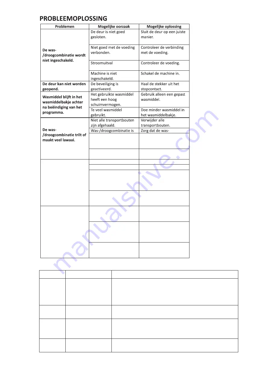 THOMSON THBI6814WD Operating Instructions Manual Download Page 80