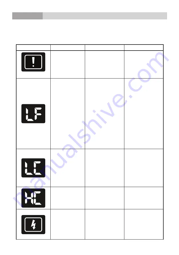 THOMSON THM 95 BK Instruction Booklet Download Page 57