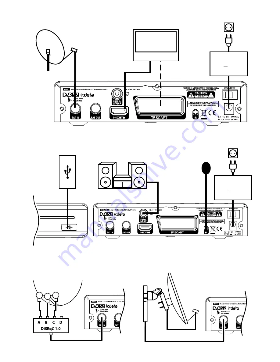 THOMSON THS813 User Manual Download Page 3