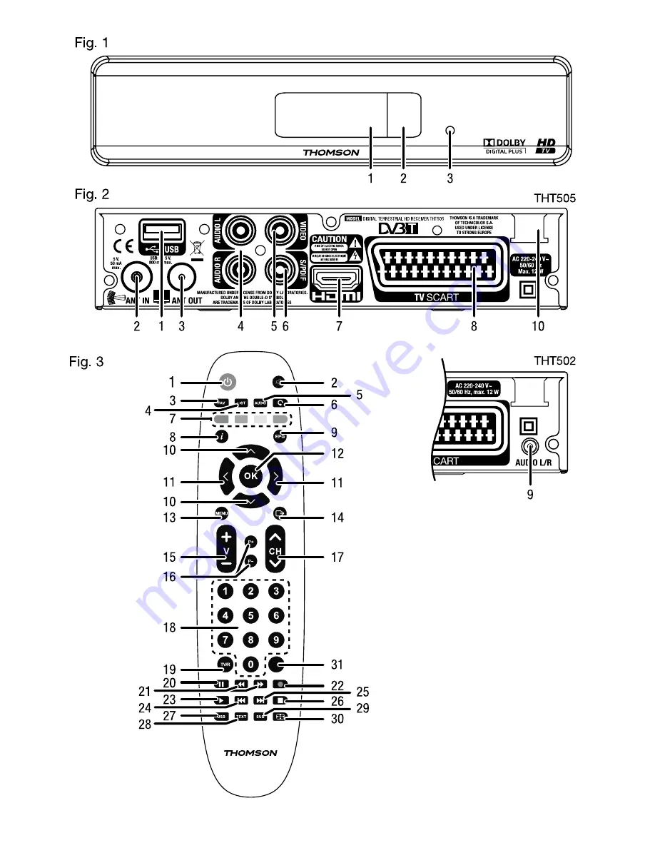 THOMSON THT502 Скачать руководство пользователя страница 2