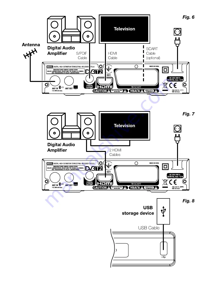 THOMSON THT520 User Manual Download Page 3