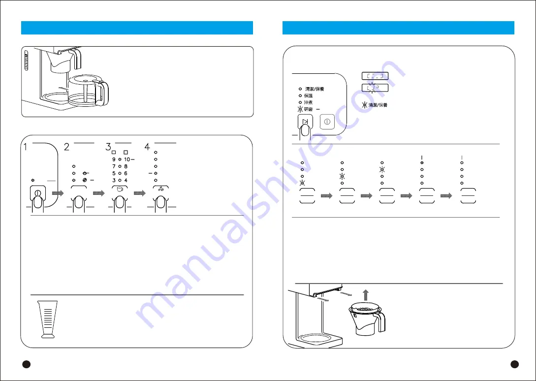 THOMSON TM-SAL04DA Instruction Manual Download Page 16