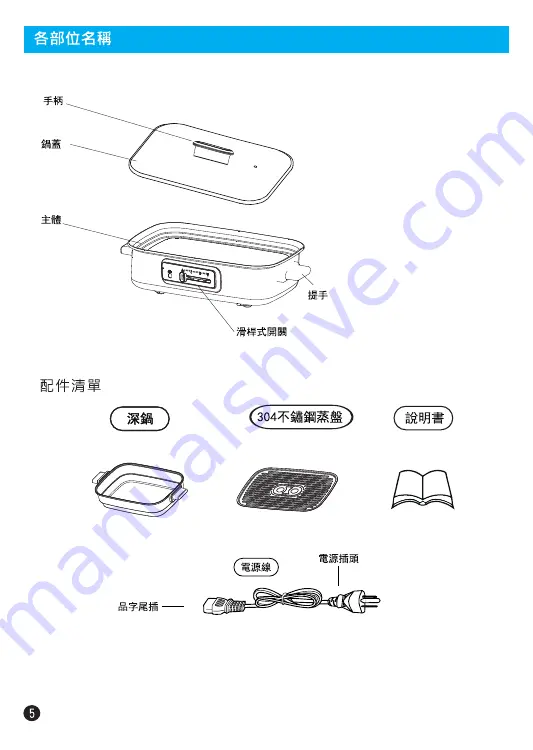 THOMSON TM-SAS06G Instruction Manual Download Page 6