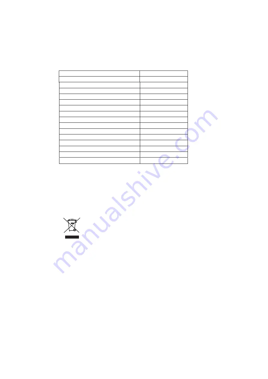 THOMSON TMFP701IX Instruction Manual Download Page 53