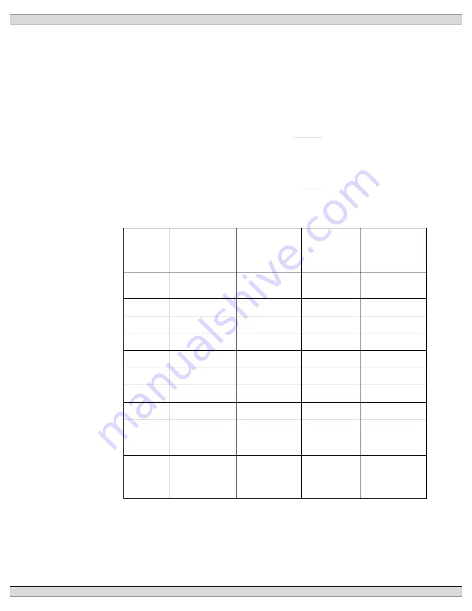 THOMSON TSC 80 Service Manual Download Page 28