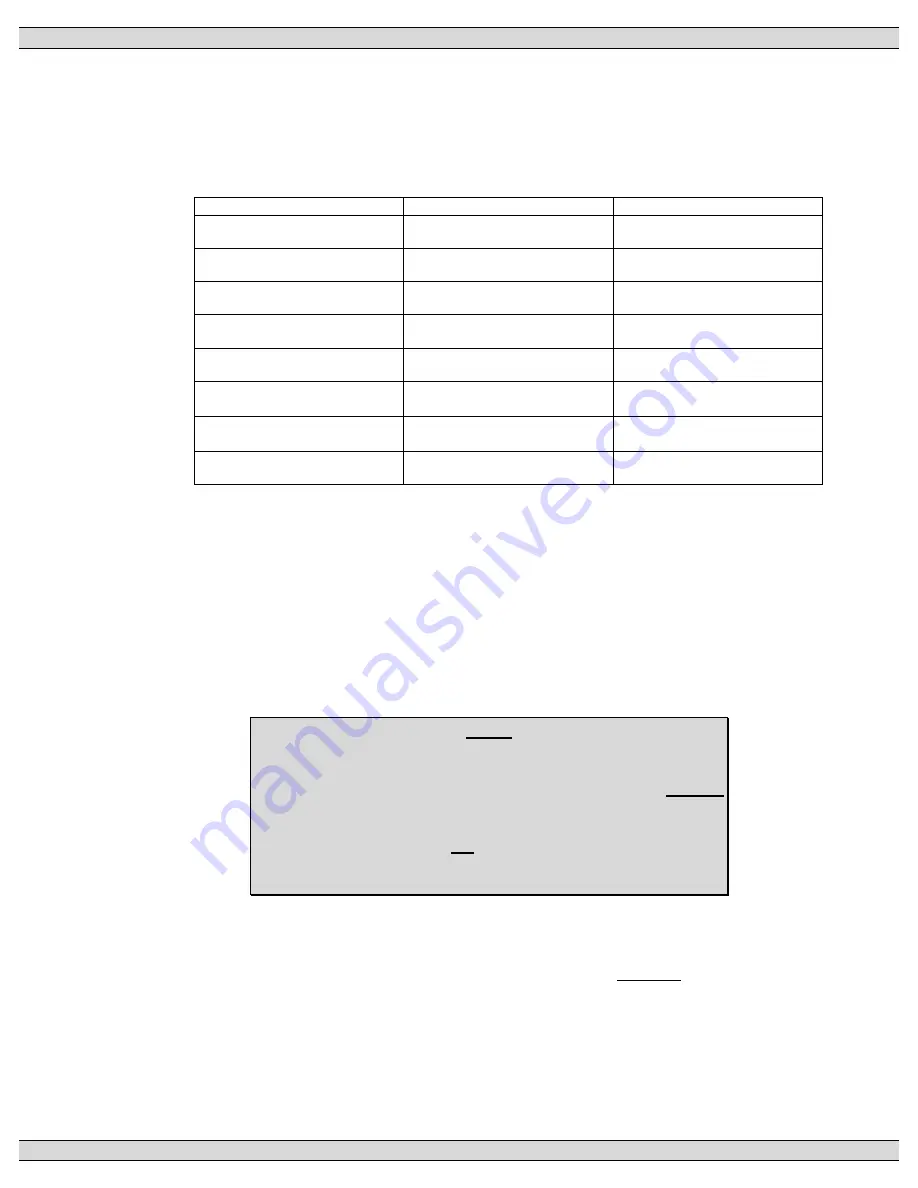 THOMSON TSC 80 Service Manual Download Page 32