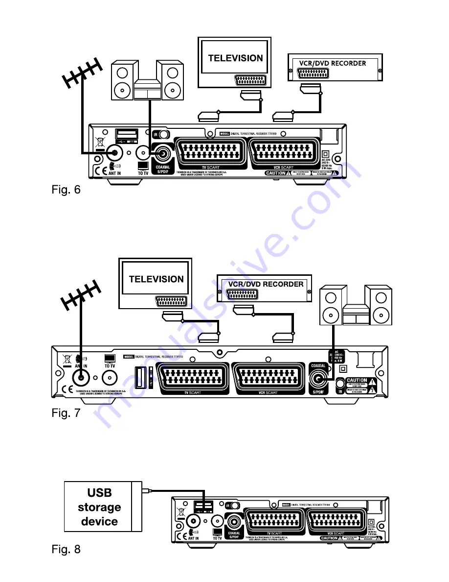 THOMSON TTR100 User Manual Download Page 3