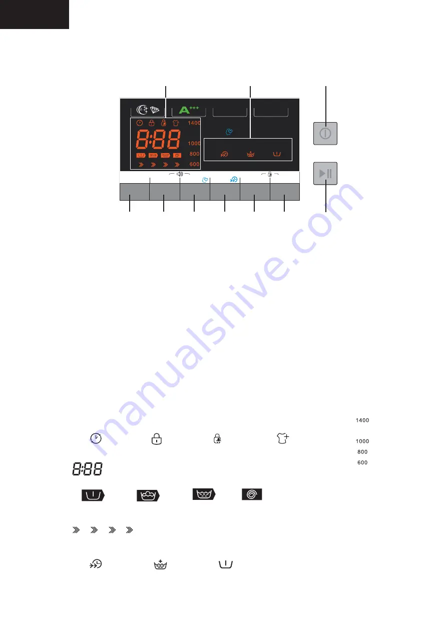 THOMSON TW714 Operating Instructions Manual Download Page 9