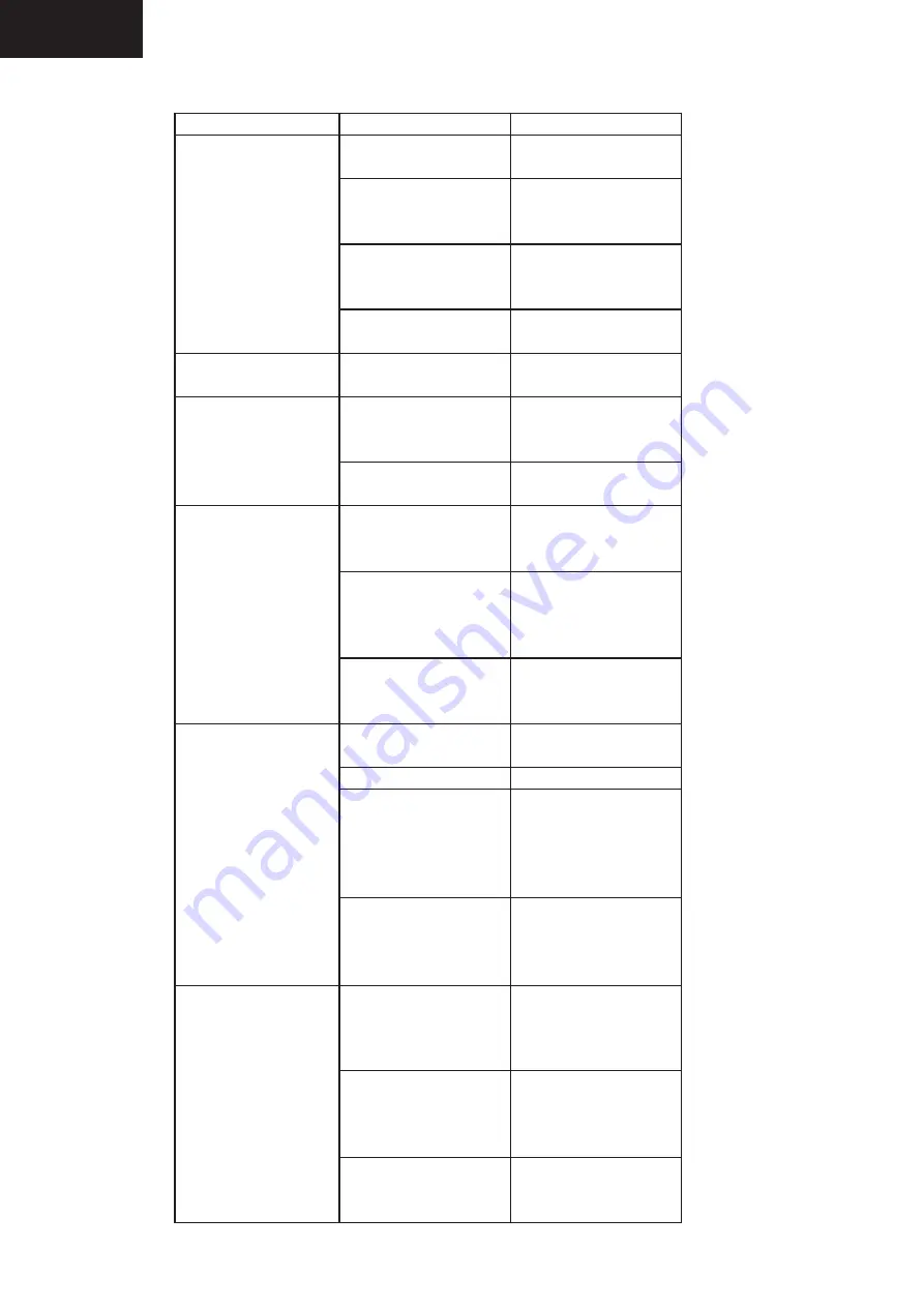 THOMSON TW714 Operating Instructions Manual Download Page 20