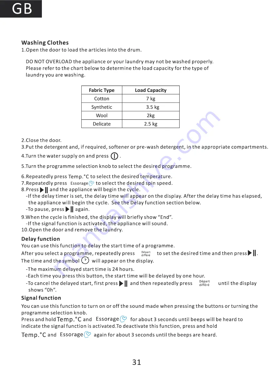 THOMSON TW714 Operating Instructions Manual Download Page 32