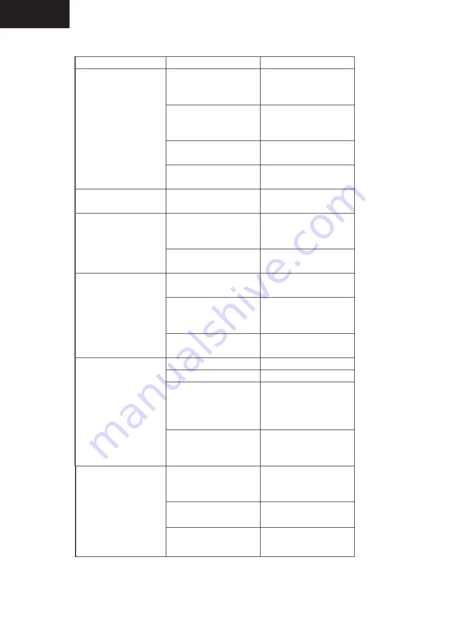 THOMSON TW714 Operating Instructions Manual Download Page 62