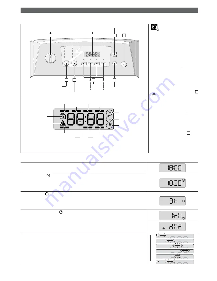 THOMSON TX 938N Instructions For Use Manual Download Page 6