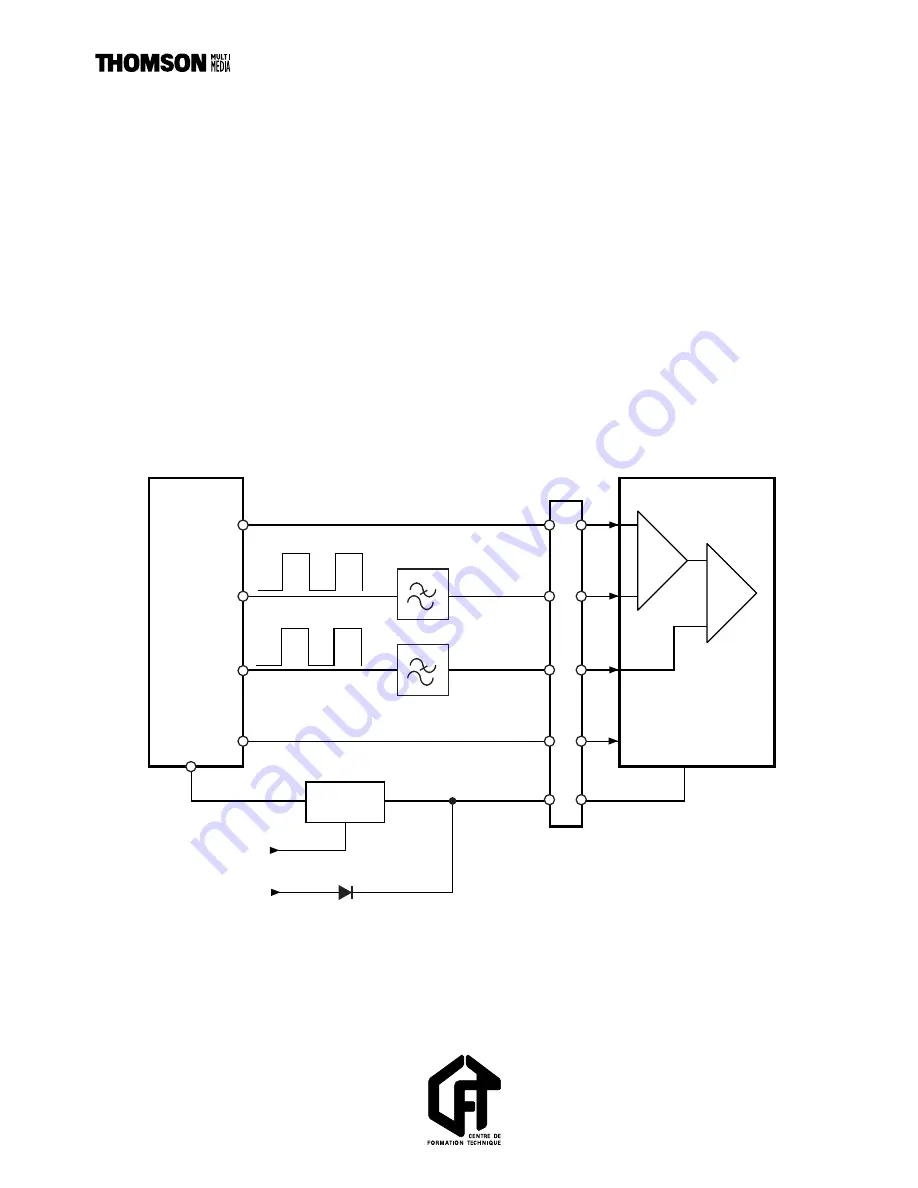 THOMSON VK231PS Technical Manual Download Page 78