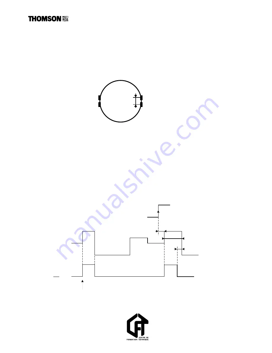 THOMSON VK231PS Technical Manual Download Page 80