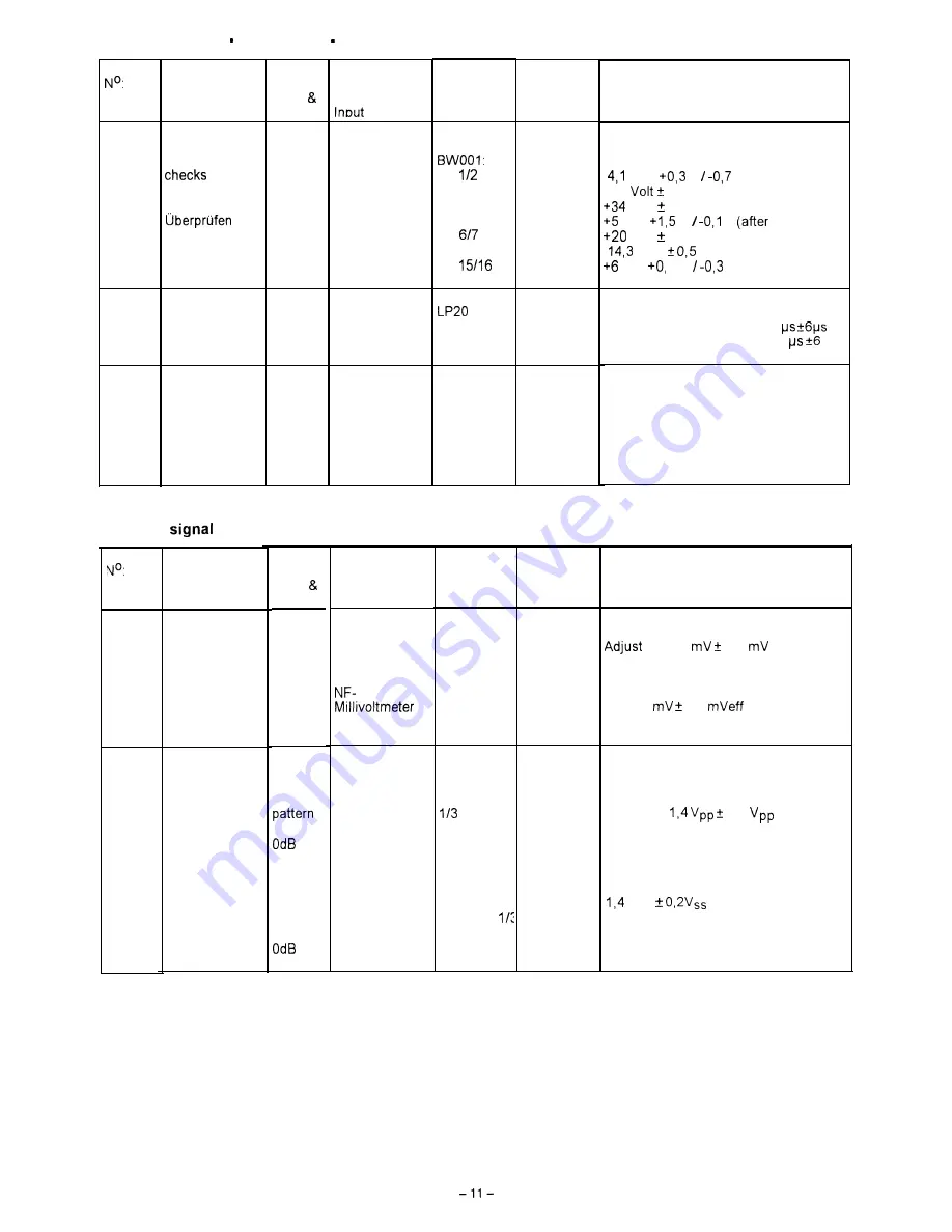 THOMSON VK231PS Technical Manual Download Page 122