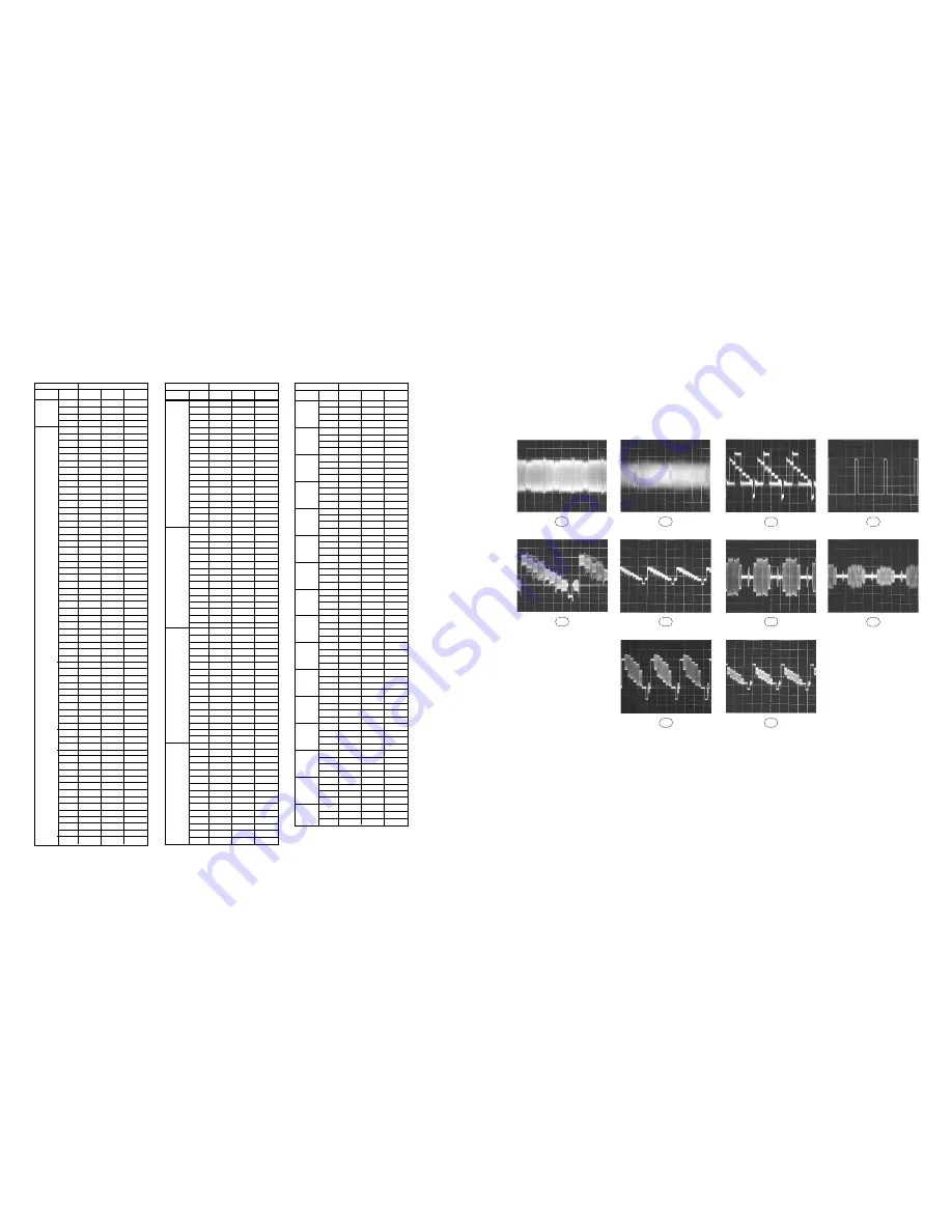 THOMSON VK231PS Technical Manual Download Page 129