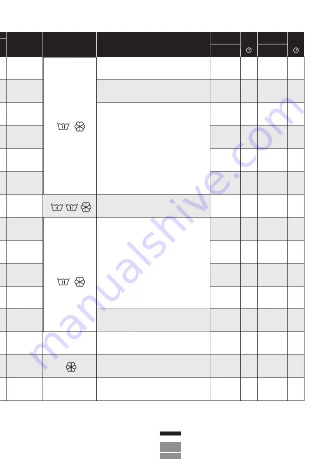 THOMSON WFIT6012I Installation And User Manual Download Page 15