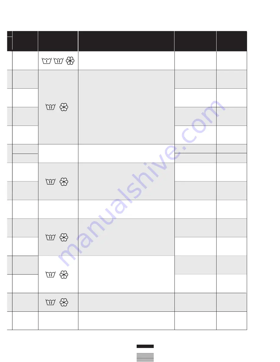 THOMSON WFT6412I Installation And Operation Manual Download Page 15