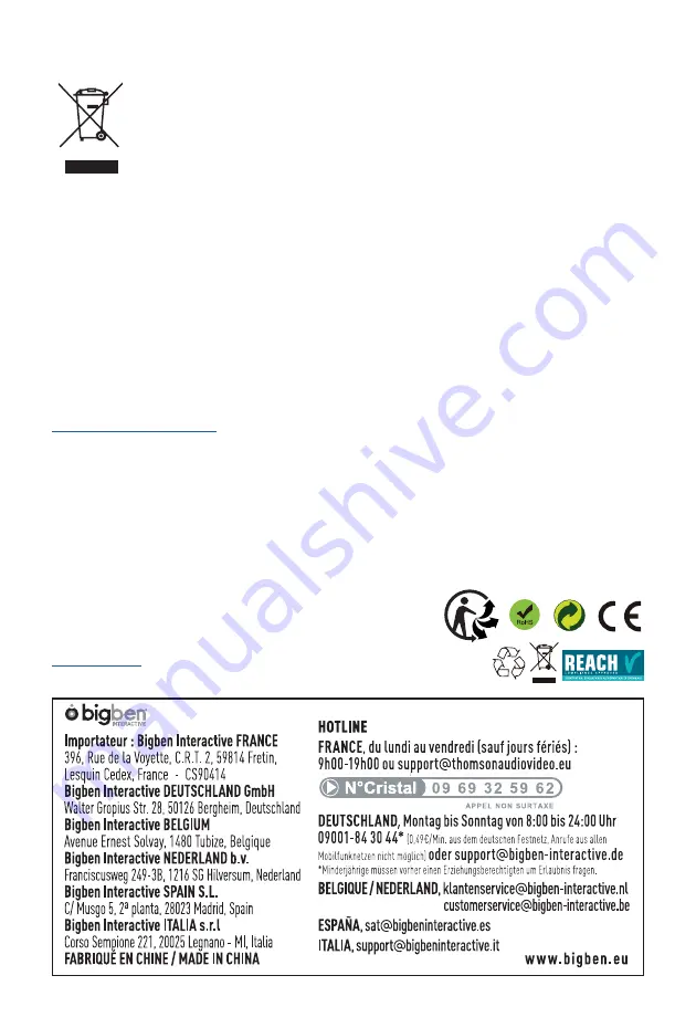 THOMSON WS02 Series Operating Instructions Manual Download Page 6