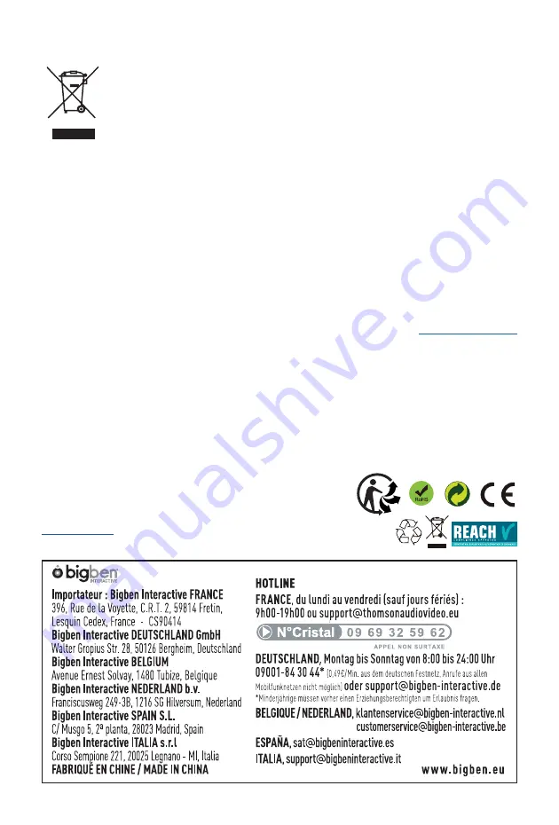 THOMSON WS02 Series Operating Instructions Manual Download Page 18